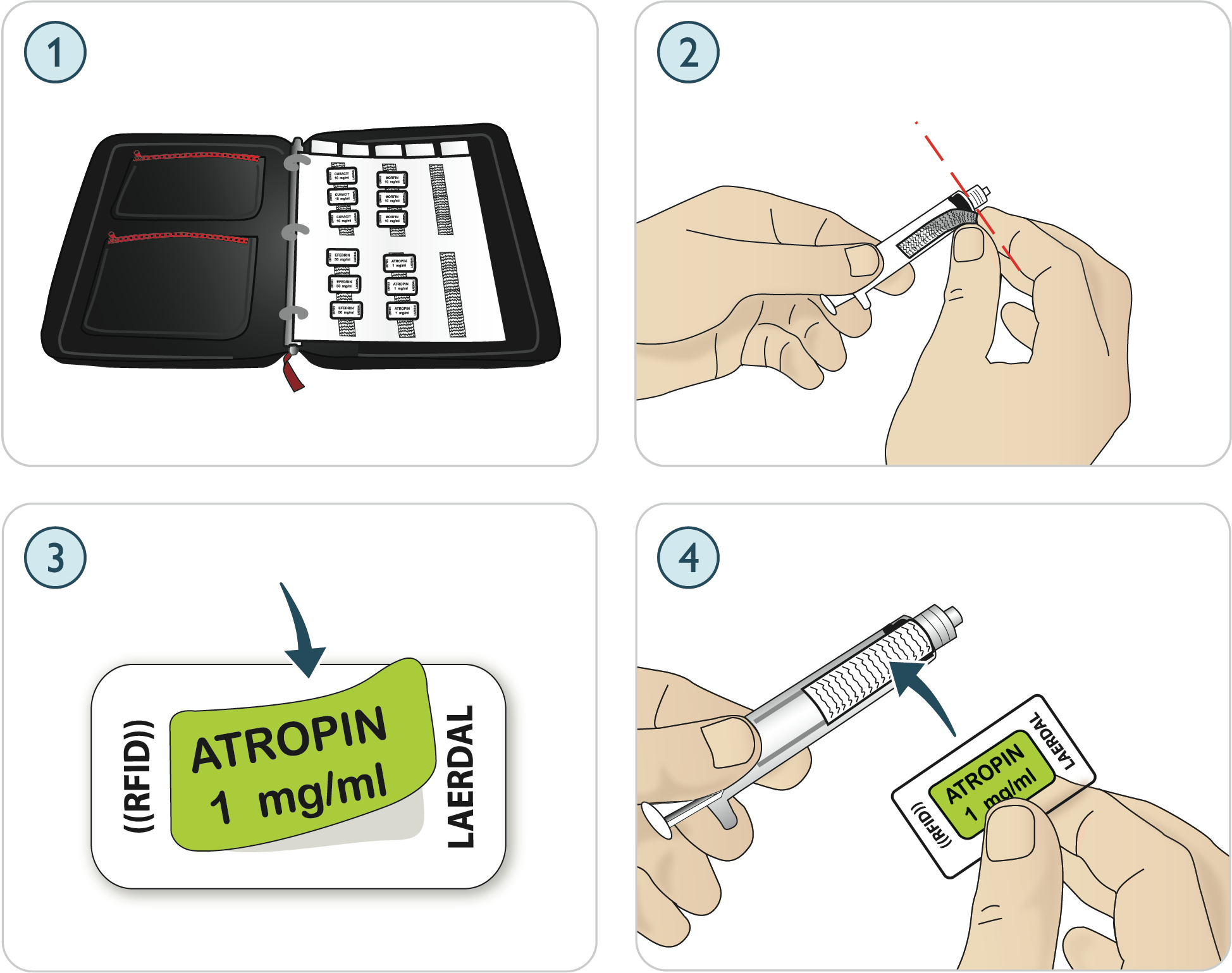 RFID_Tag_Setup.jpg